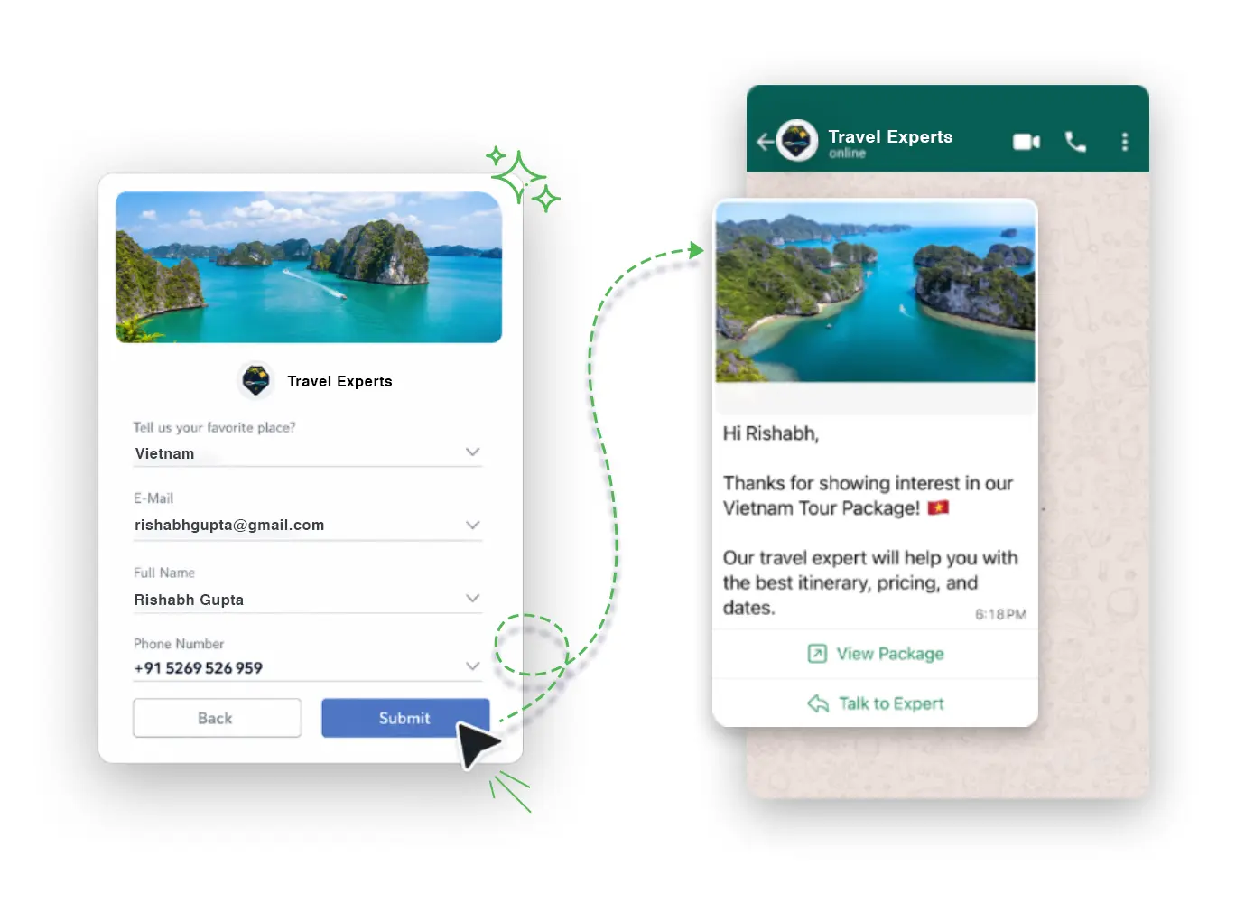 Meta Lead Ads → WhatsApp