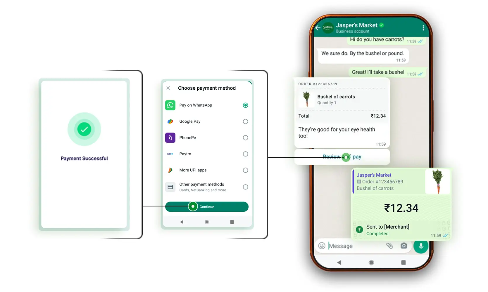 WhatsApp Payments