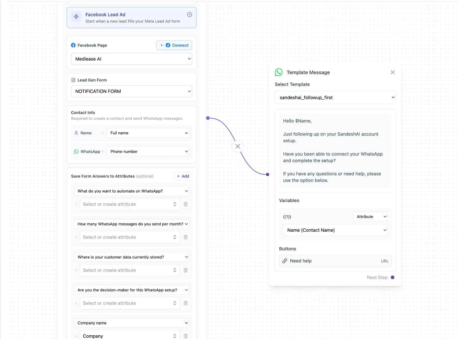 Meta Lead Ads → WhatsApp
